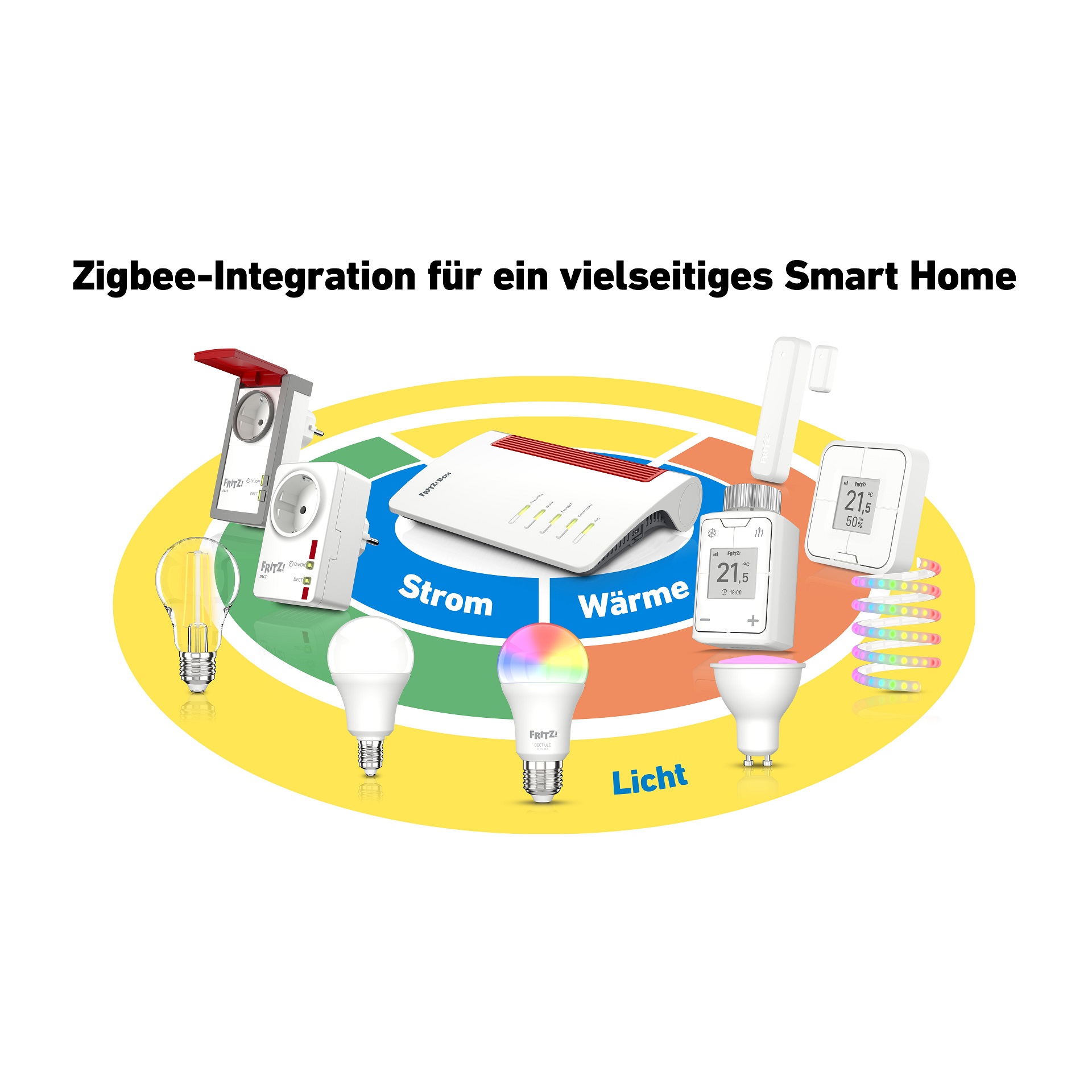 AVM-FRITZ-Box-7690-SmartHome-Zigbee_1